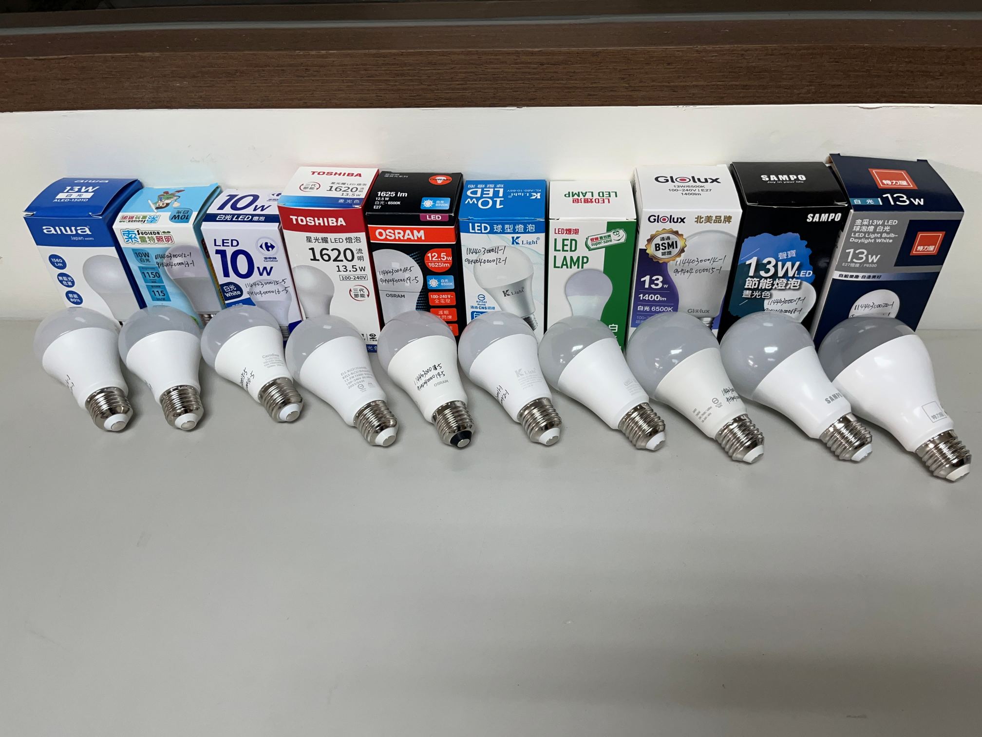 經濟部標準檢驗局公布市售「LED燈泡」商品檢測結果