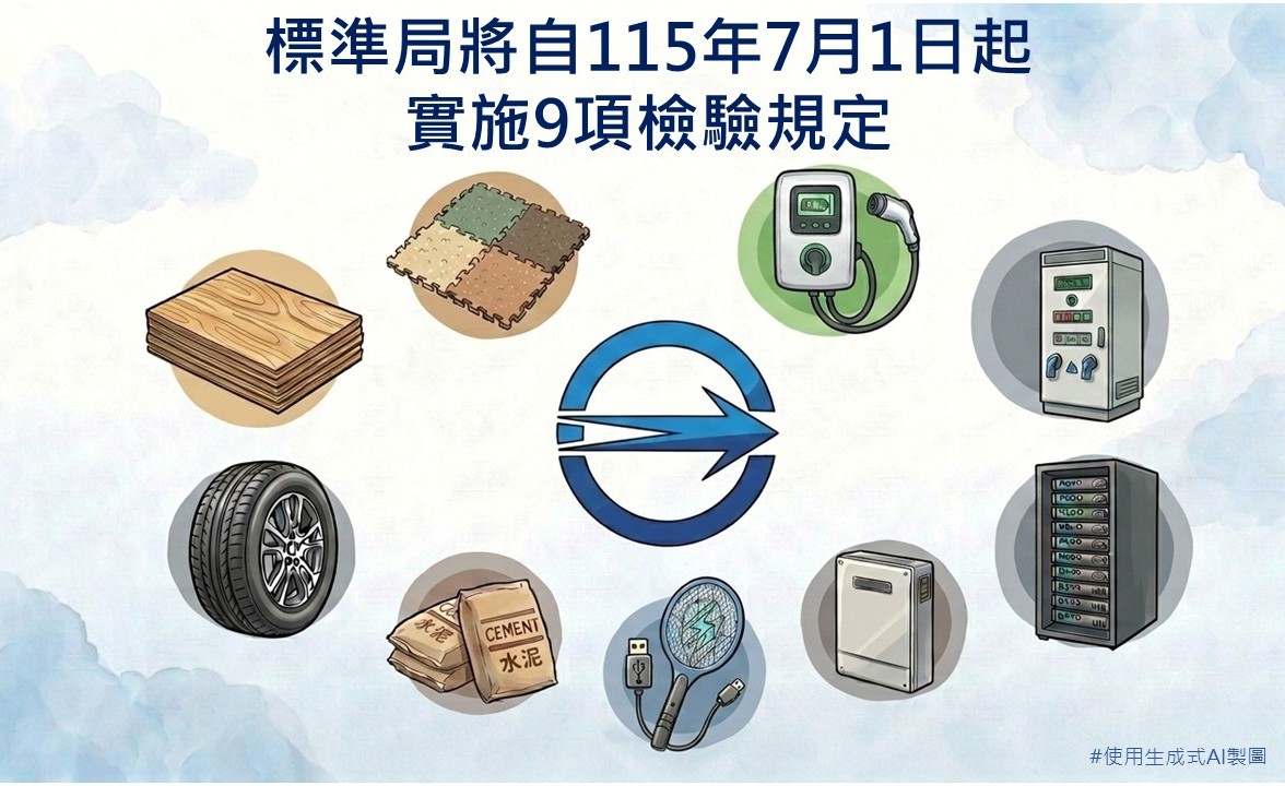 標準局自115年7月1日起將將實施「電動車充電設備」等9項檢驗規定