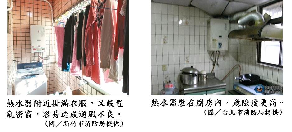 左圖為熱水器附近掛滿衣服,又設置氣密窗之居家照,由新竹市消防局提供。右圖為熱水器裝在廚房內,危險度更高之居家照,由台北市消防局提供。